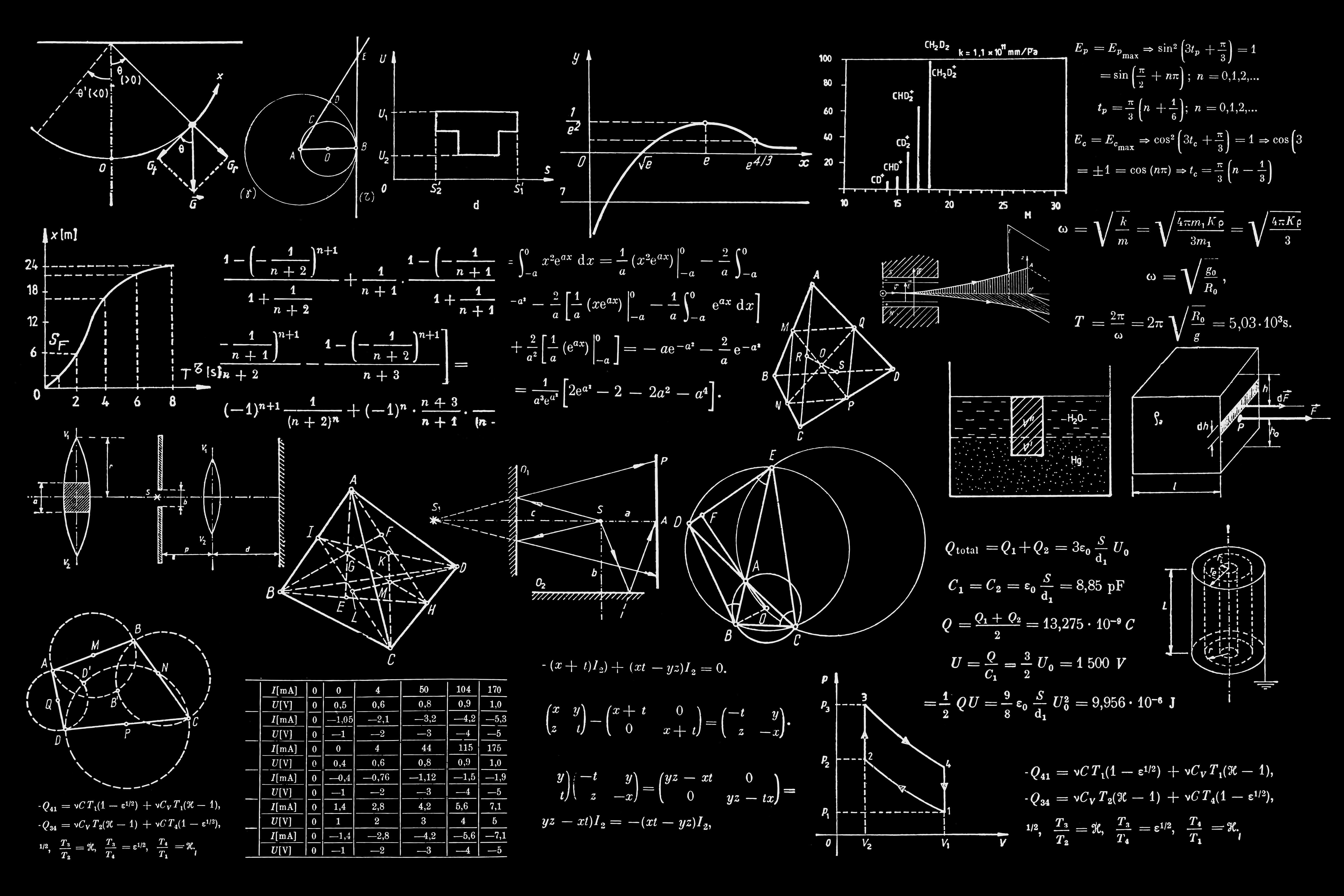 Quantum Business Strategy: Why Uncertainty Is Your Greatest Competitive Advantage